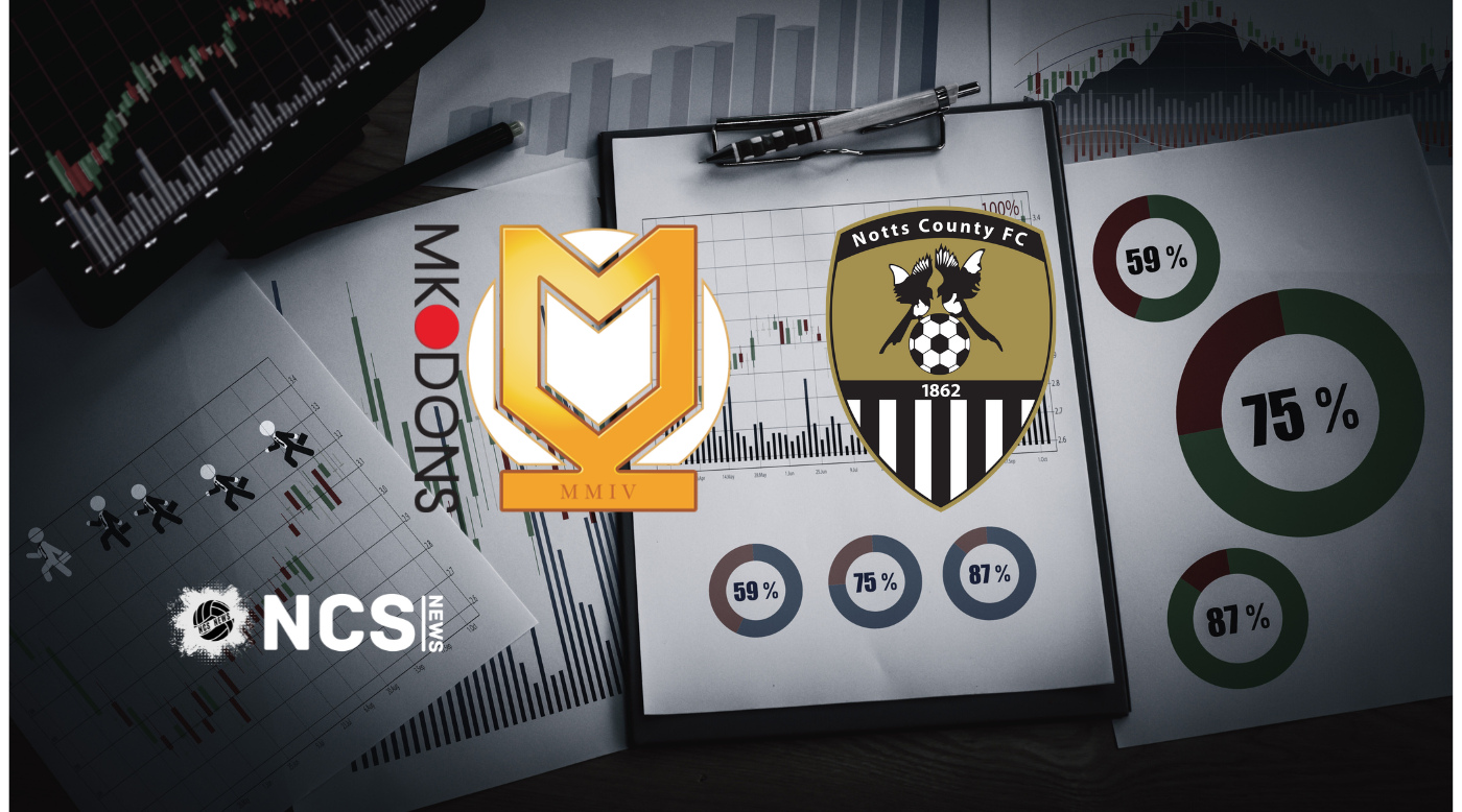 Stats Report | MK Dons (a) | L2