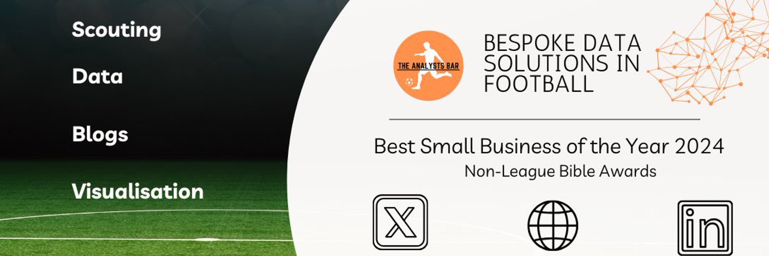 This is amazing stuff here from @wt_analysis 

Really impressive amount of data and comparative metrics plus a large number of players and leagues as well!
👏👏📊⚽️